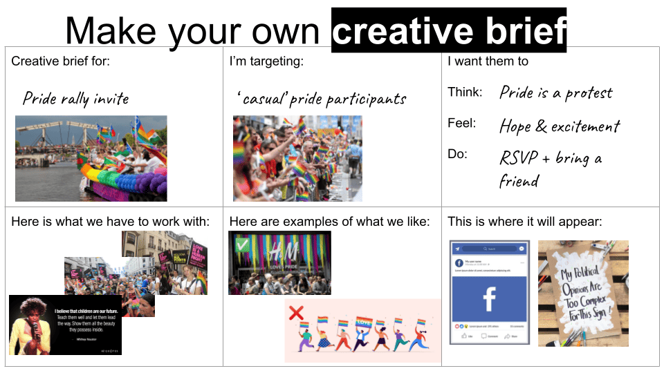 Make your own Creative Brief: